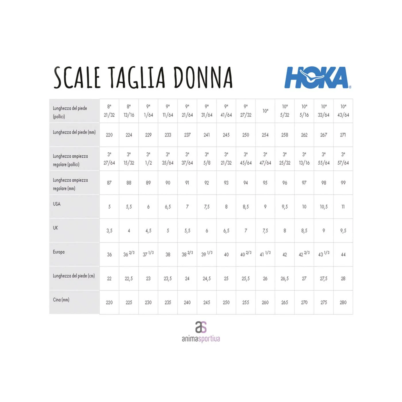 HOKA BONDI 9 WOMAN - Image 4