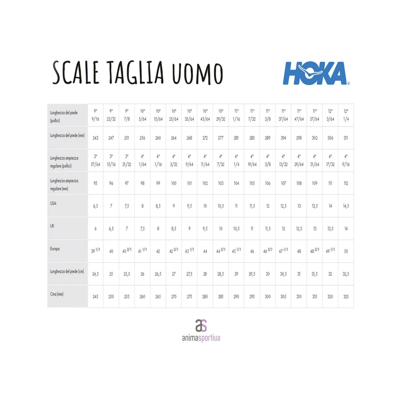 HOKA CLIFTON 9 - Image 4