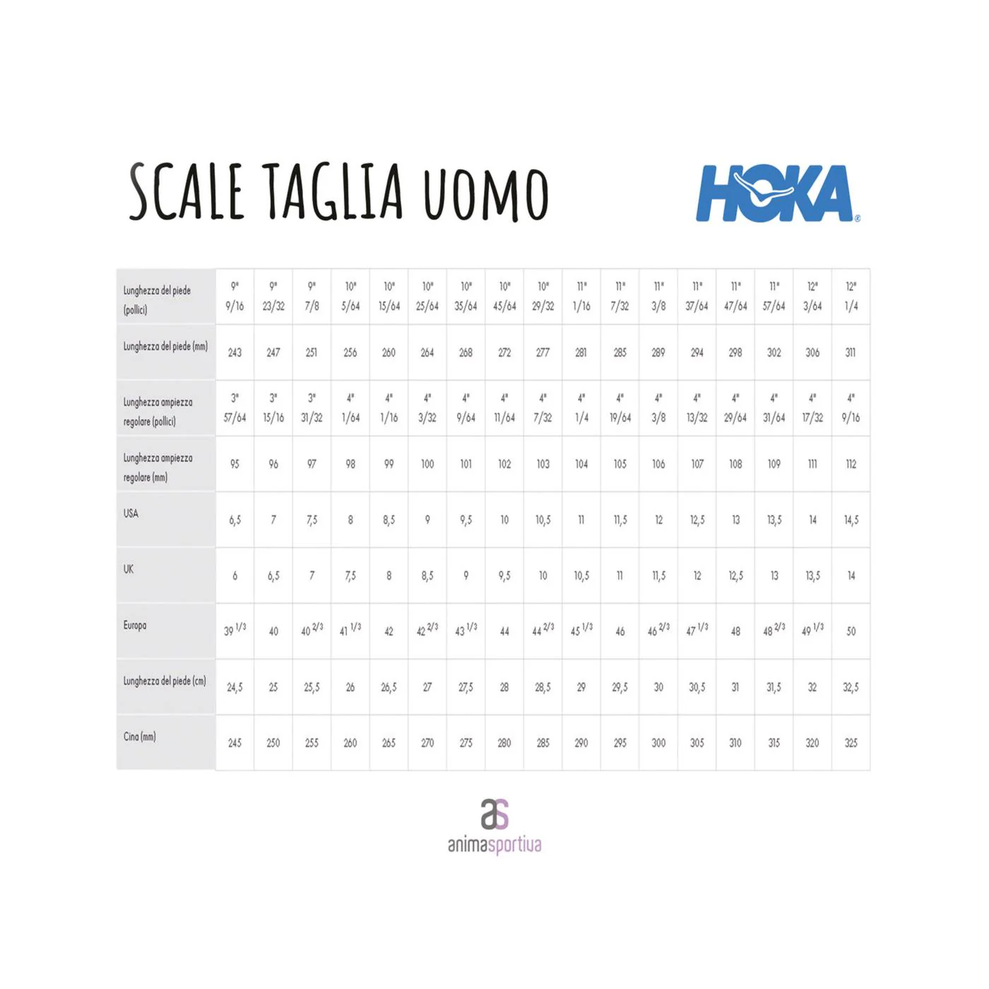 HOKA GAVIOTA 5 - Image 4