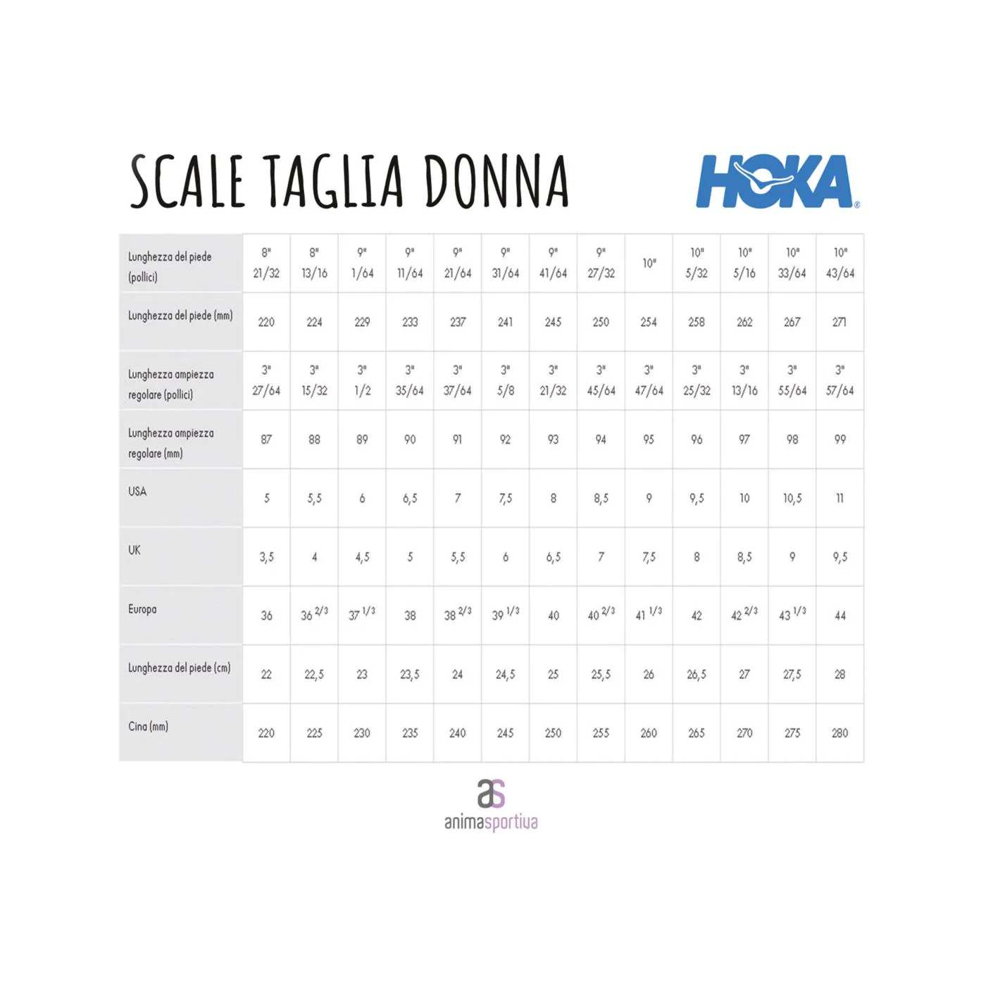 HOKA MAFATE SPEED 4 WOMAN - Image 4