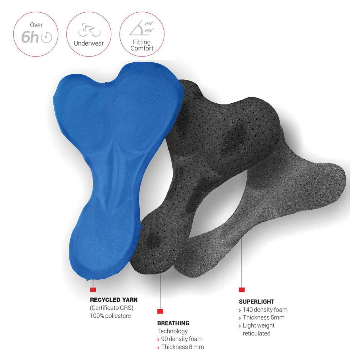 IRON-IC EXPYRA MID BOXER WITH PAD - Image 3